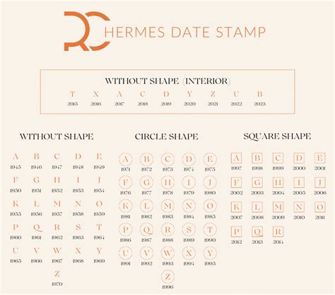 hermes u stamp 2024.